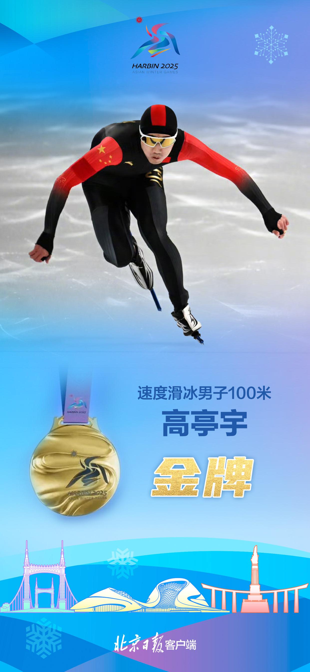 九游娱乐官网-速度与激情！运动员纷纷刷新个人最好成绩的简单介绍
