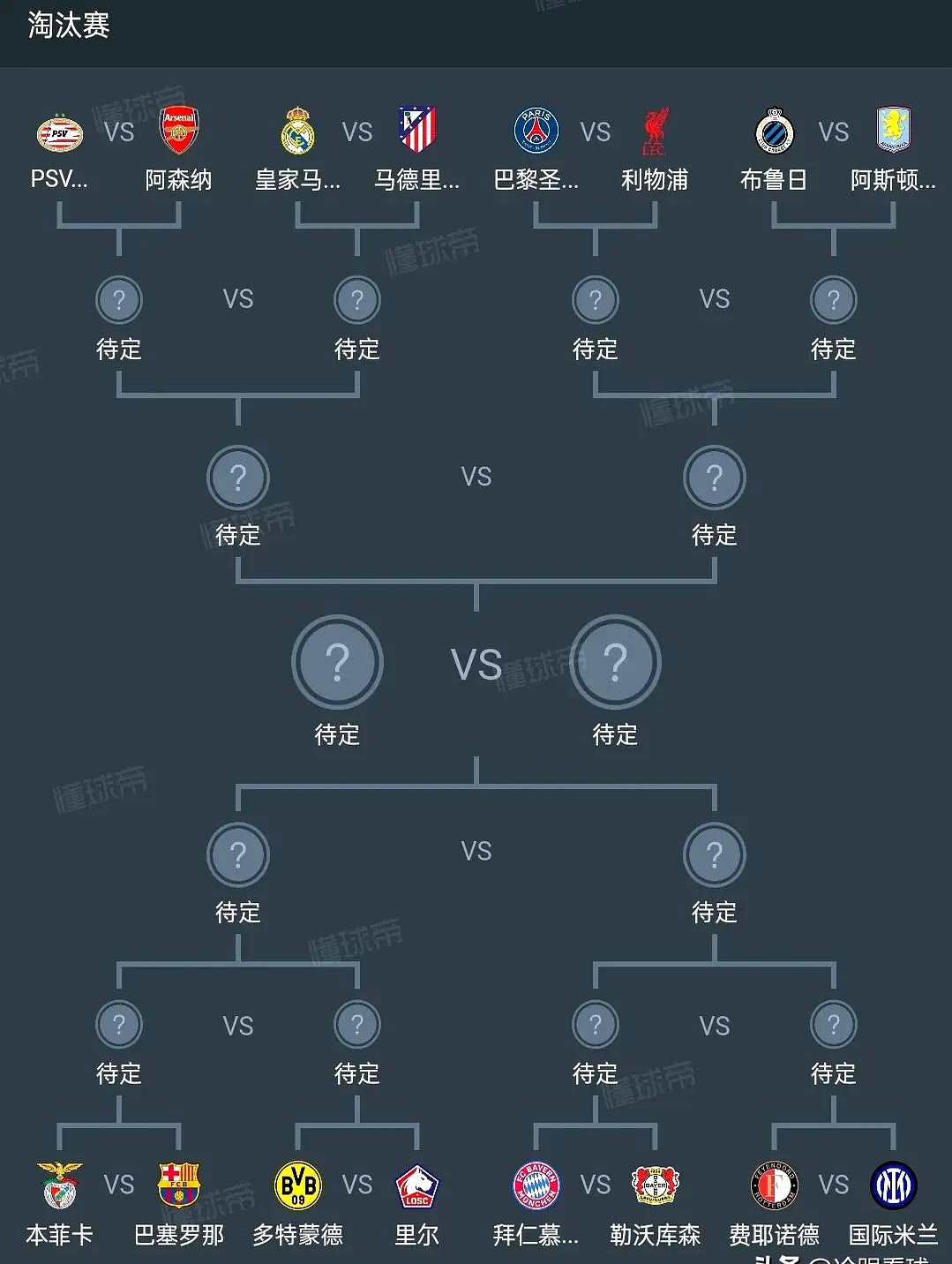 世俱杯欧洲冠军球队阵容分析(世俱杯欧冠冠军要参加几场比赛)