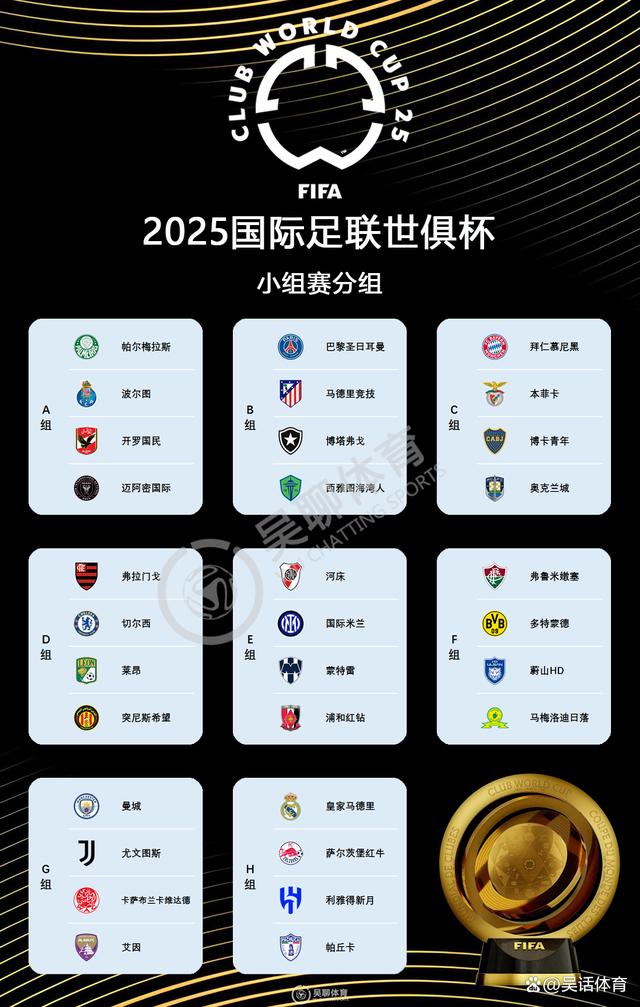 九游体育官网-世俱杯半决赛对阵出炉