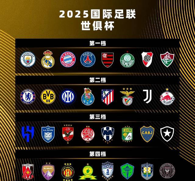 世俱杯半决赛对阵出炉