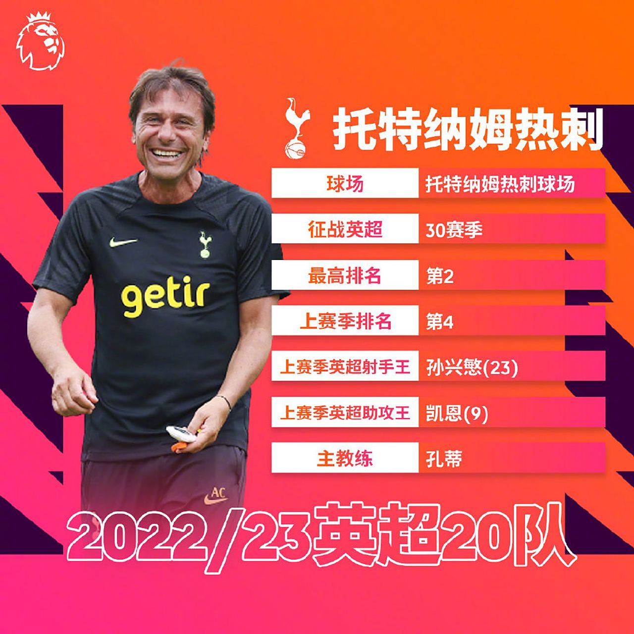 九游娱乐官网入口-7000万VS2500万！利物浦卖中锋开出天价吓退孔蒂