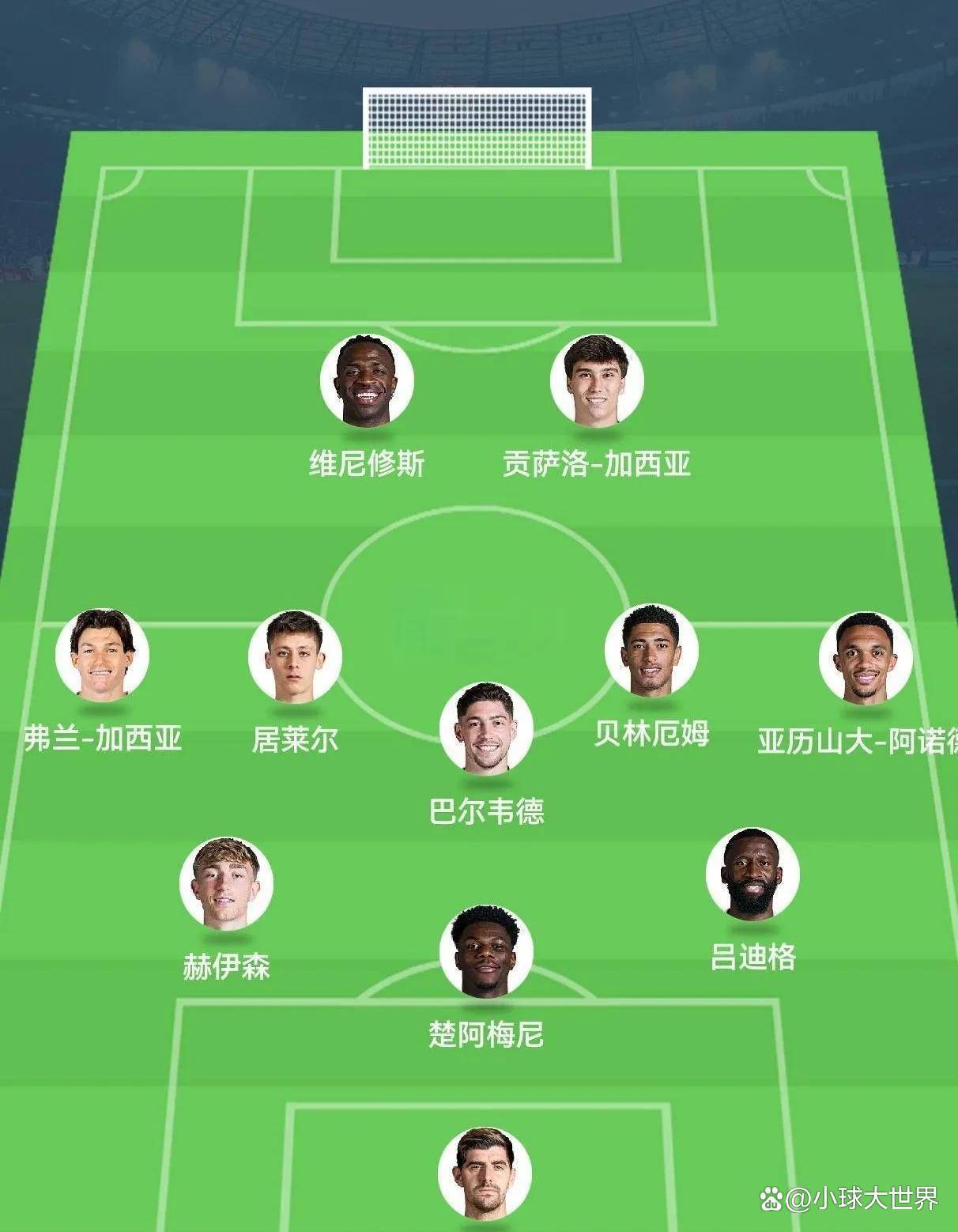 九游娱乐官网-世俱杯成泡沫？首轮11队未进球，亚非对决缺乏观众，明晨皇马亮相的简单介绍