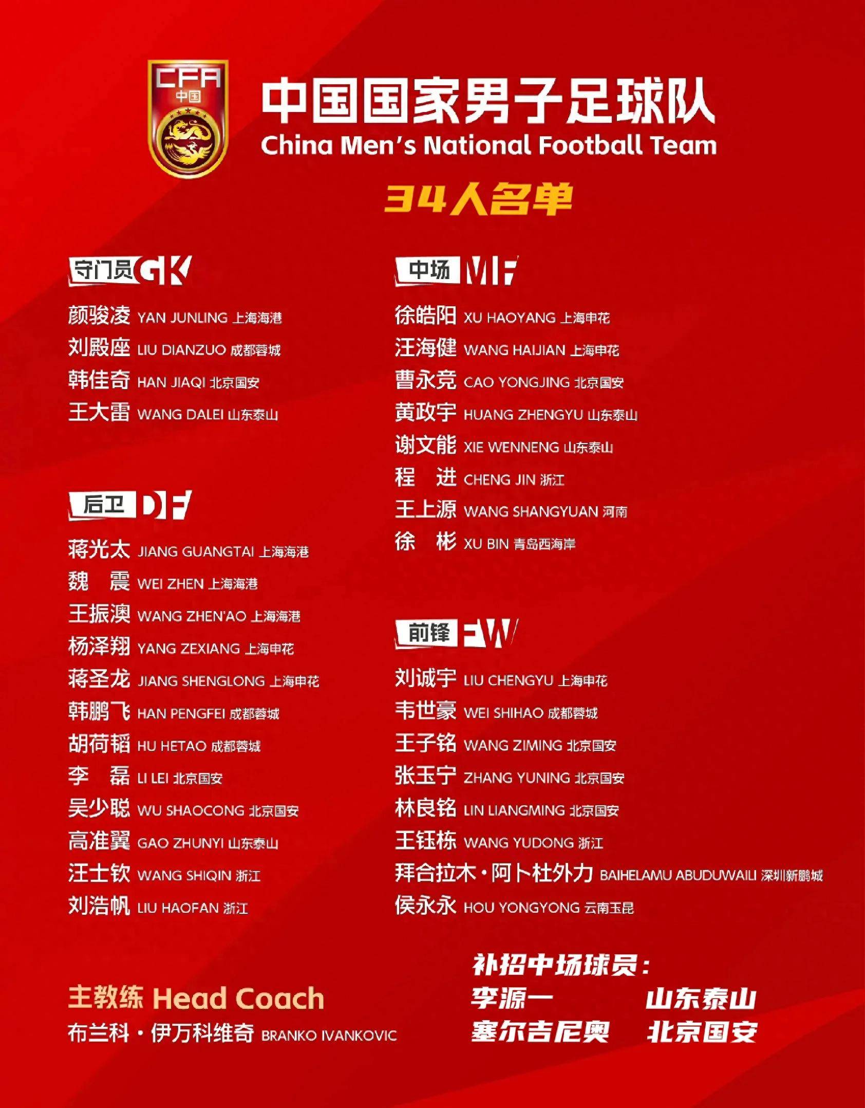 国足迎来好消息？22场不败神级教练竞聘？国足能否从此崛起？
