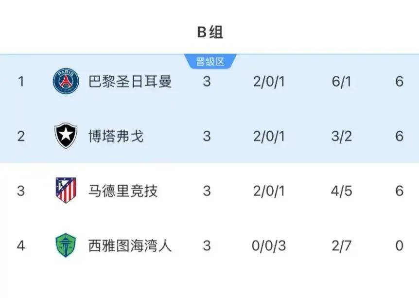 曼联和切尔西或重启加纳乔换雅克松，二人有3000万镑差价