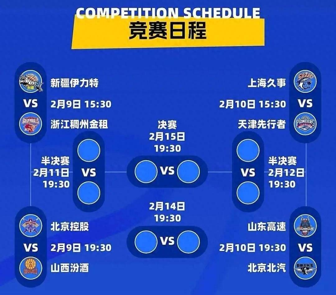 九游娱乐官方平台-关于CBA俱乐部杯为球队提供更多商业开发机会的信息