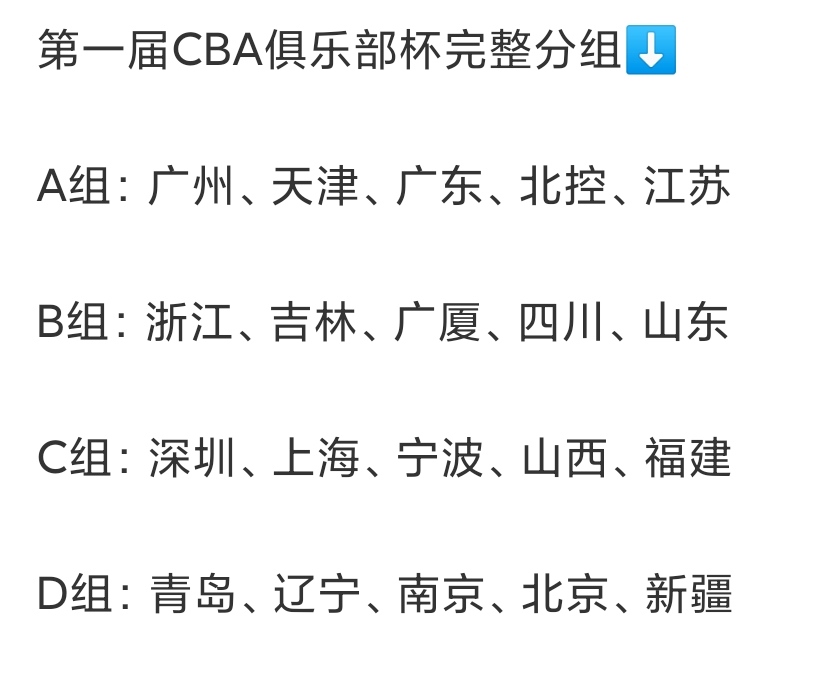 关于CBA俱乐部杯为球队提供更多商业开发机会的信息