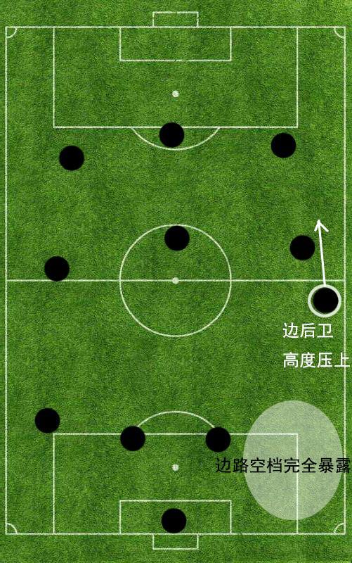 摩纳哥客场告捷，前锋萨尔明锐国脚表现的简单介绍