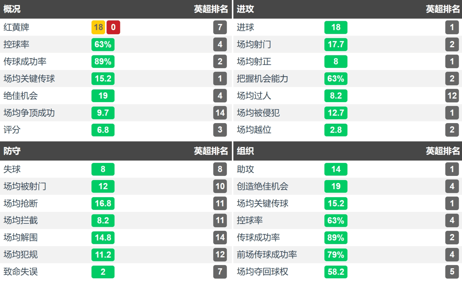 热门队伍突然崛起，成为黑马