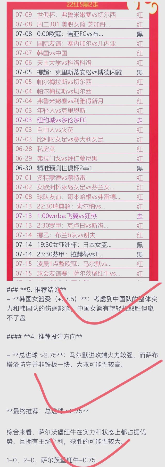 九游体育网页版-挪威女足惨败巴西，小组排名第二